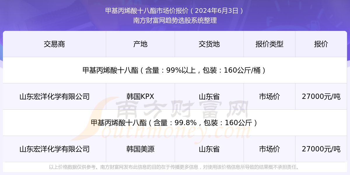 2025年香港今期开奖结果查询全面解答落实,2025年香港今期开奖结果查询_soft77.60