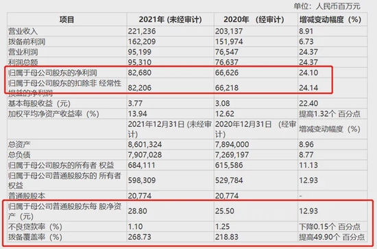 香港4777777开奖结果+开奖结果一