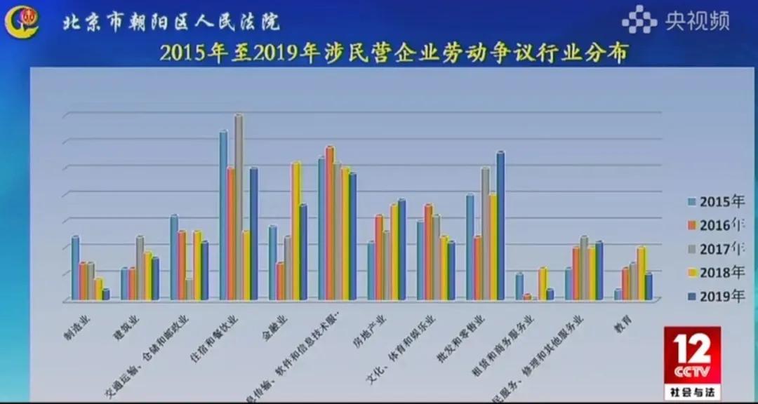 专家热议，房地产，永恒的朝阳产业之光——揭秘其未来走向的深层逻辑