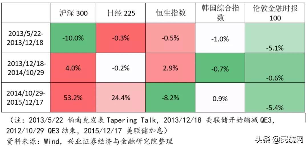 金价大跳水背后的真相揭秘，市场情绪与技术分析的综合解读