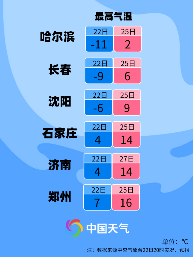 2025年3月 第166页