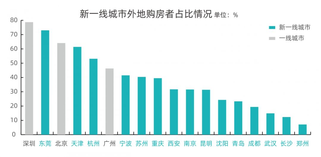 重磅！杭州外来人口需交卫生费？官方这样回应