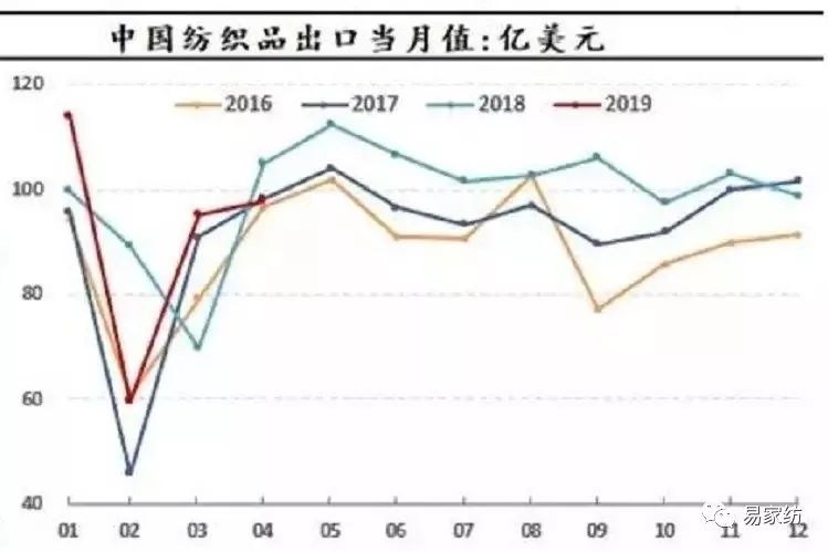 中国对美国鸡肉棉花等加征高额关税背后真相揭秘，影响深远，悬念重重！