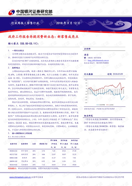 DeepSeek总结7个政府工作报告亮点