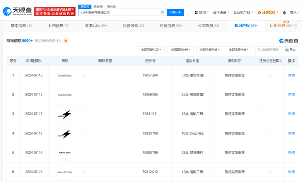 曝小米SU7 Ultra订单火爆，明年排产已近满座？揭秘背后的真相！