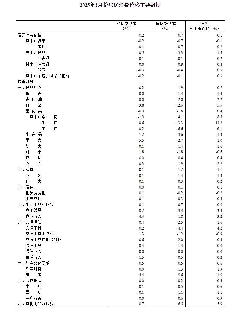 梦中的花瓣  