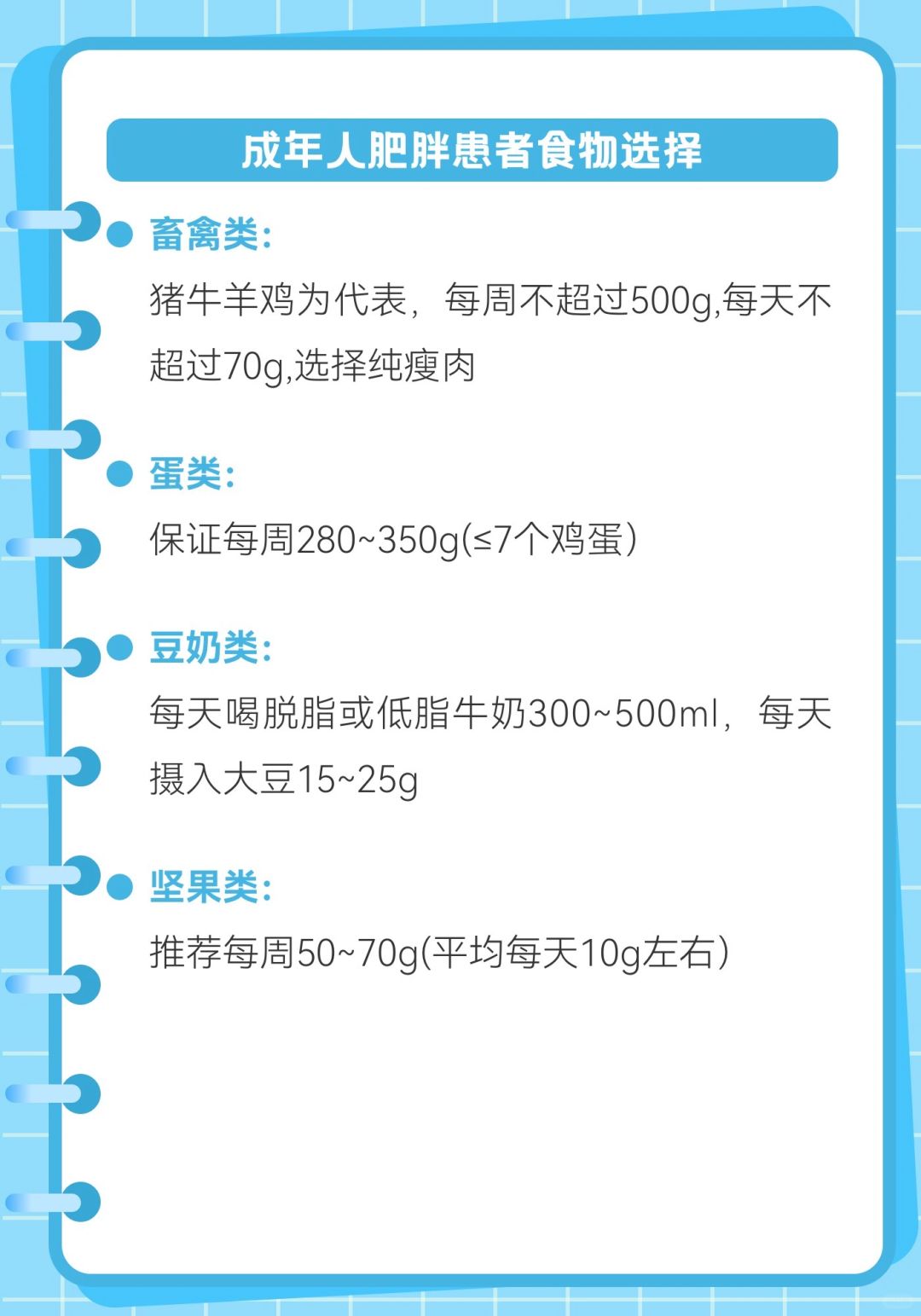 国家版减肥指南来了