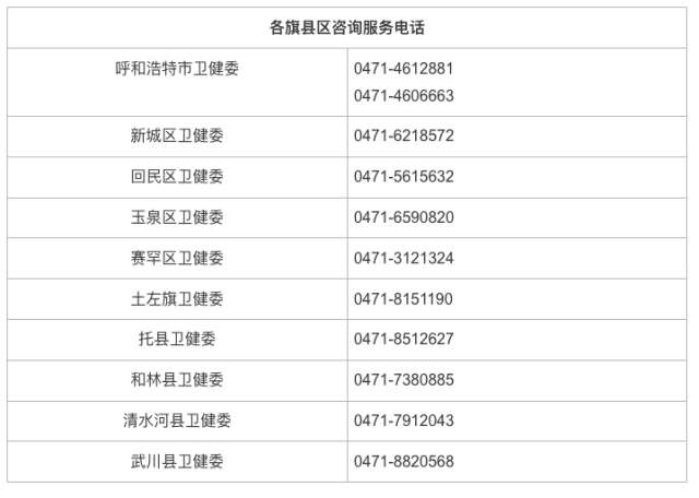 呼市惊现生育新政策，三孩家庭喜获10万大礼，究竟是何玄机？