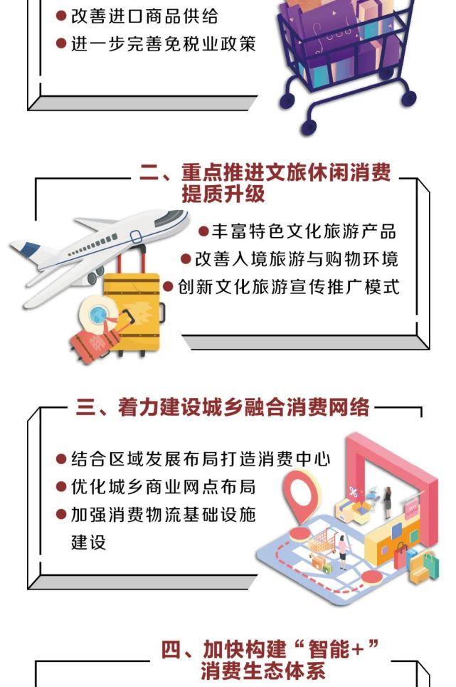 国家提振消费专项行动方案重磅来袭，未来消费潜力无限增长，你准备好了吗？